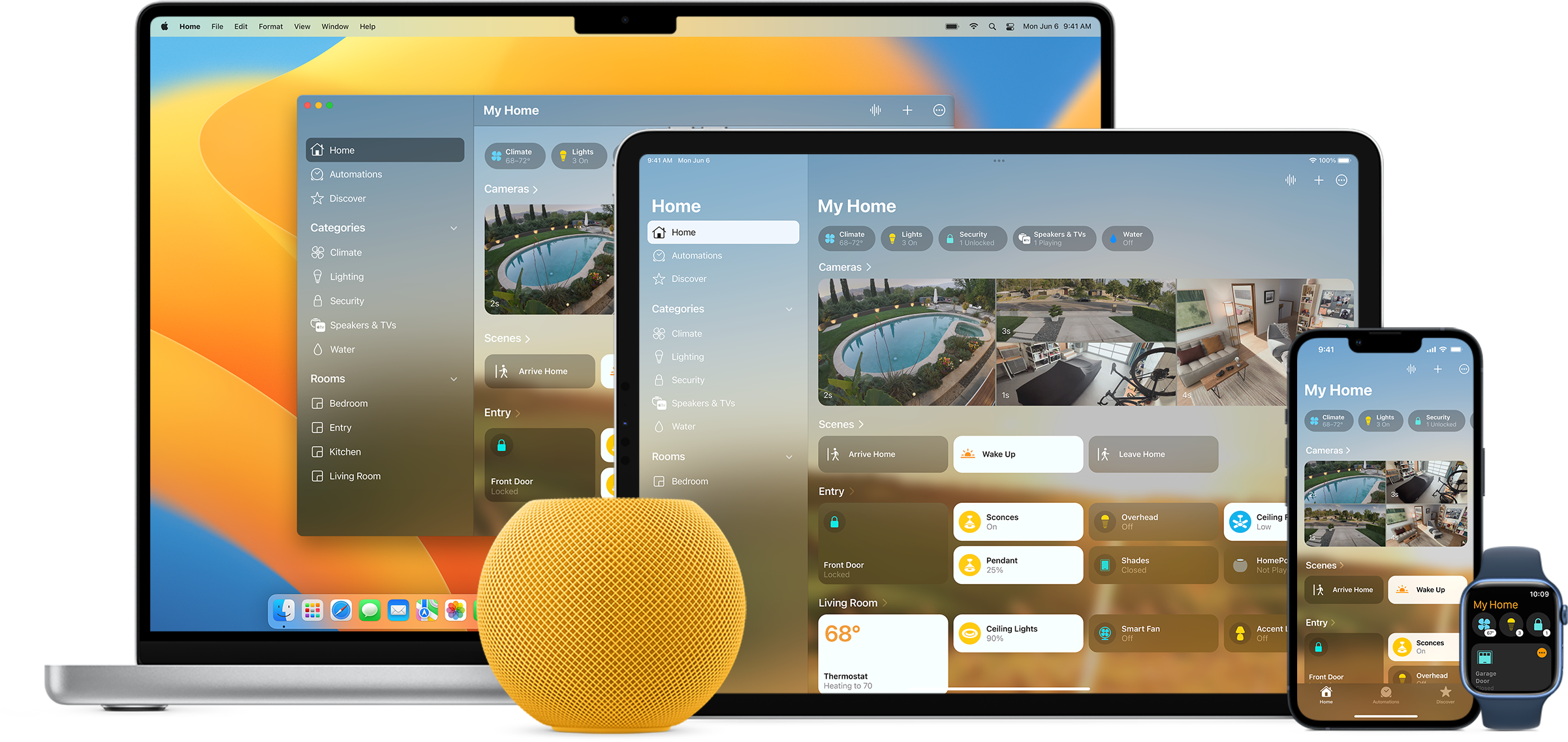 The Apple HomeKit ecosystem