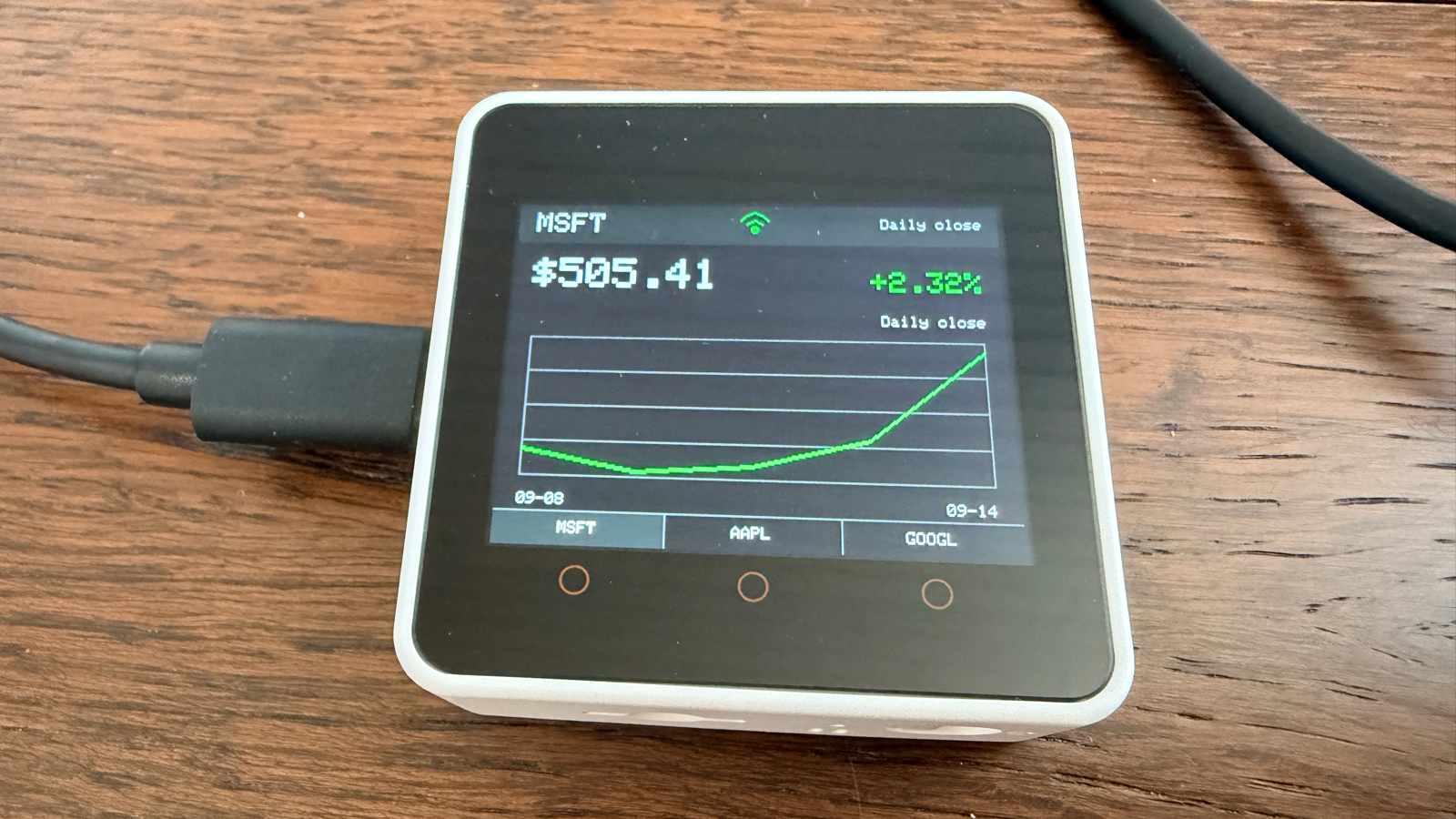 Building a Three-Stock Ticker with ESP32 and M5Stack Core2