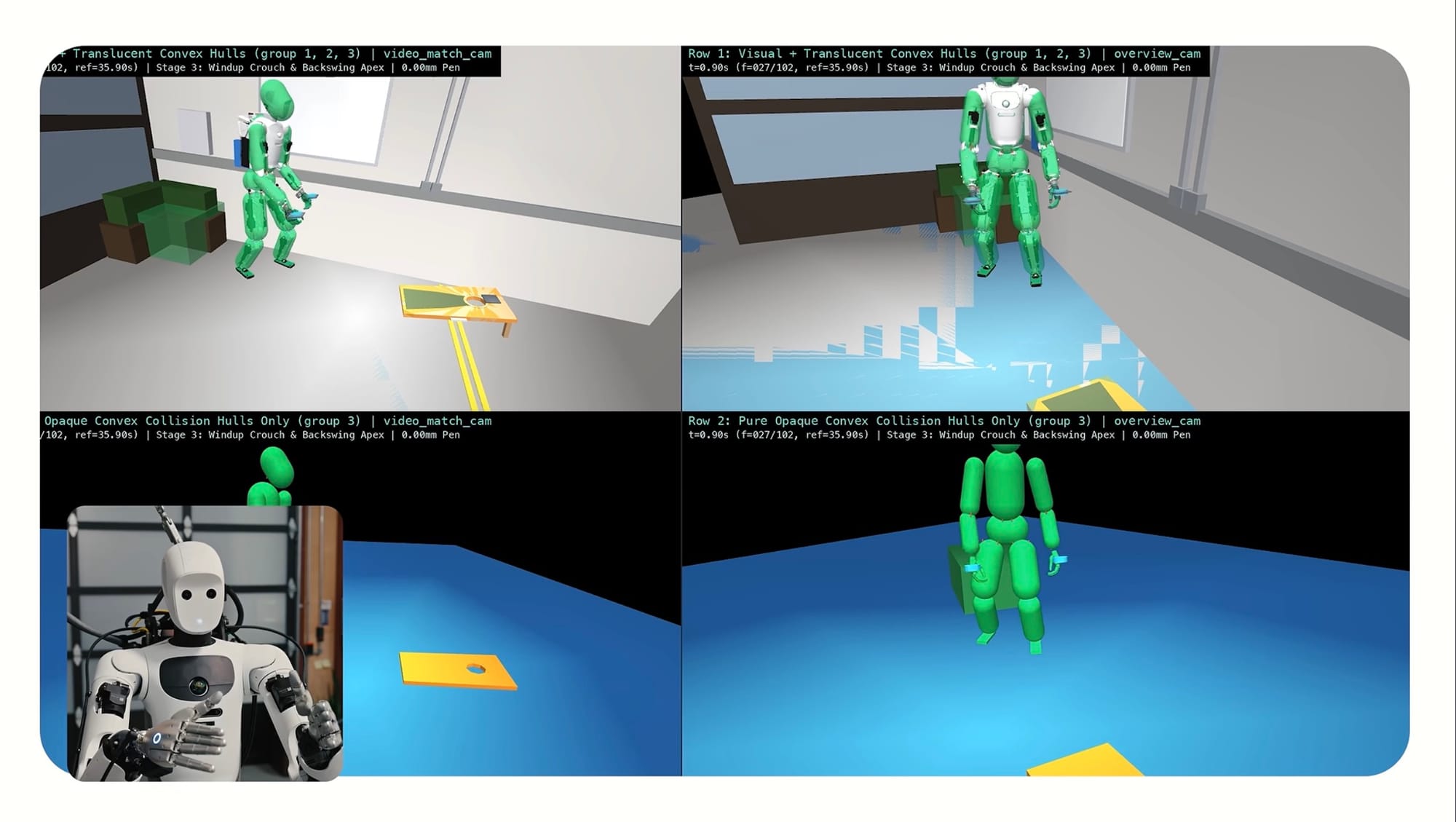 Video-to-Sim-to-Real: What Gemini 4 Argon's Cornhole Demo Means for Robotics