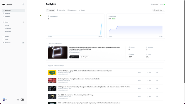 Running Ghost CMS with Docker, Tinybird Analytics, ActivityPub and a Clean nginx + Caddy Split